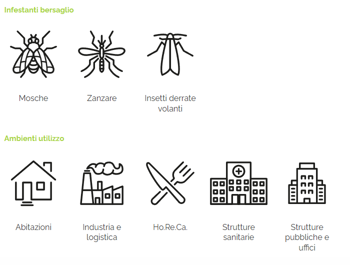 Bomboletta Ecospray Aerosol Insetticida Copyr 250ml