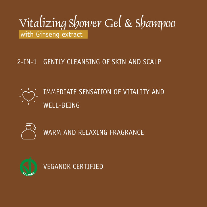 Doccia shampoo Prija Gfl vitalizzante al ginseng - Ricarica da 5 litri