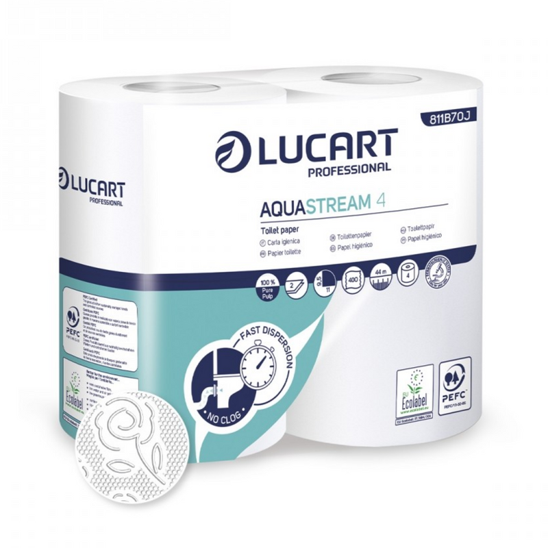 Carta Igienica anti intasamento Aquastream Lucart 2 veli 400 strappi –  NaturalCart